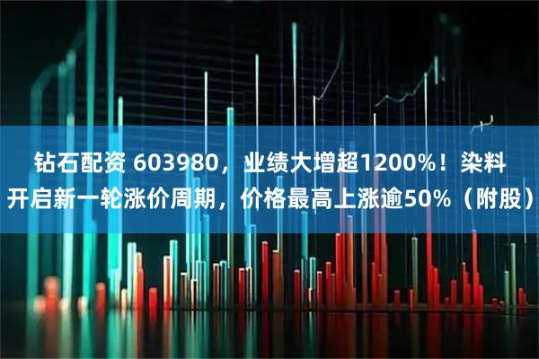 钻石配资 603980，业绩大增超1200%！染料开启新一轮涨价周期，价格最高上涨逾50%（附股）