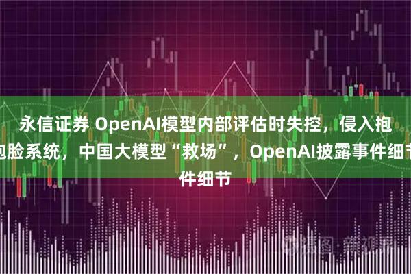永信证券 OpenAI模型内部评估时失控，侵入抱抱脸系统，中国大模型“救场”，OpenAI披露事件细节